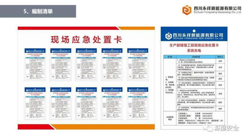 安全生產(chǎn)清單制管理在永祥新能源的實踐——兼論對交通及公共管理用金屬標(biāo)牌制造的啟示