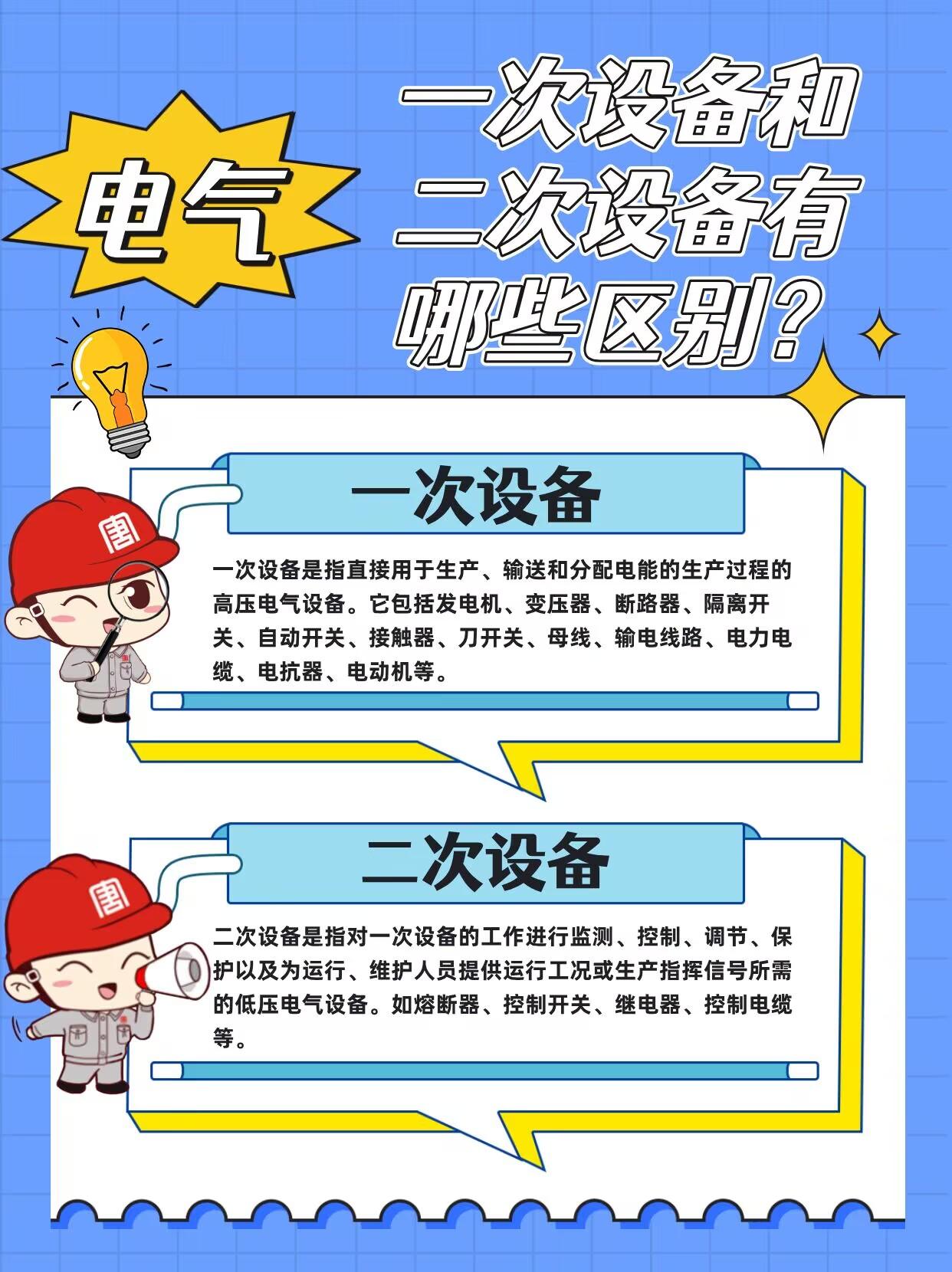 電氣一次設備與二次設備的區別及機械電氣設備的界定